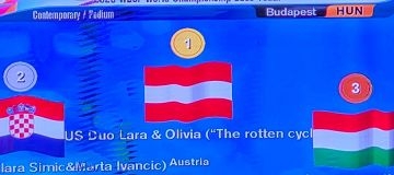 k-OLIVIA und Lara Weltmeisterinnen
